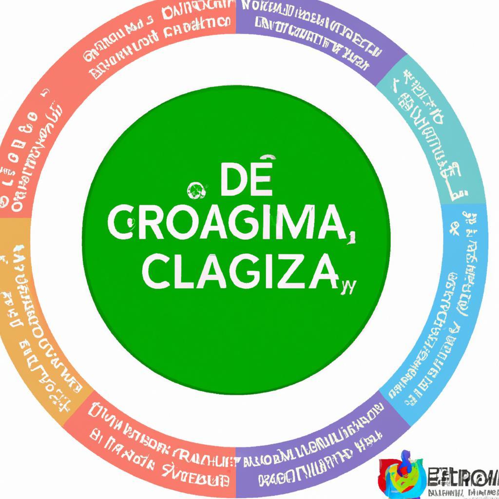Produção de Plantas Orgânicas Certificadas